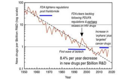 



TP钱包如何处理收到的垃圾代币？