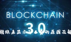 TP钱包转账未显示矿工费的原因及解决方案