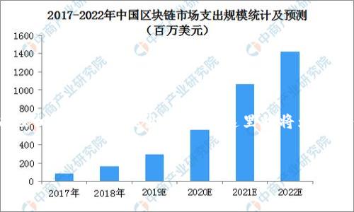 由于你的请求涉及到多个复杂的内容，包括的、关键词、详细介绍以及相关问题的提出和解答，这里我将为你提供一个框架和具体的内容方案。请根据实际需要进行调整和扩展。


如何将TP钱包中的数字货币转回火币交易所