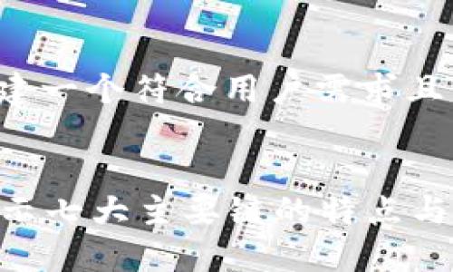 在此回复中，我将为您创建一个符合用户需求且，相关关键词和详细介绍。


区块链分为哪些类型？揭示七大主要链的特点与应用