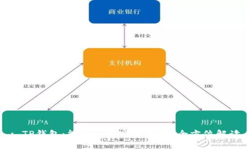 : TP钱包：能否凭借密码登录？全方位解读