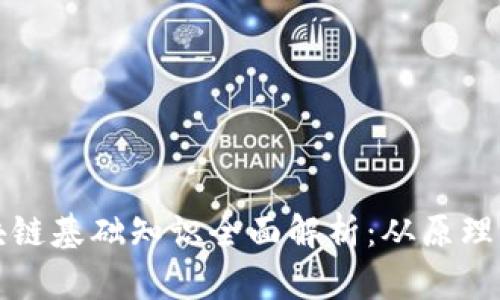 : 区块链基础知识全面解析：从原理到应用