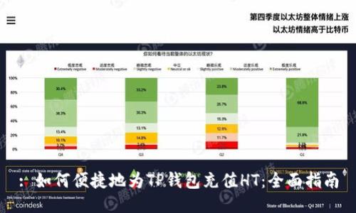 : 如何便捷地为TP钱包充值HT：全面指南
