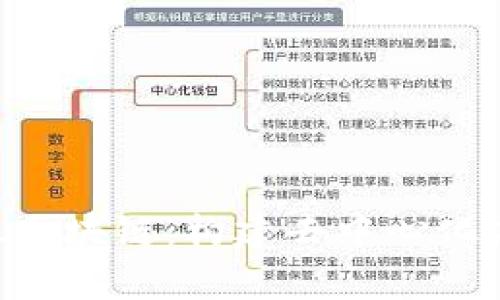 深入解析SOL区块链：构建去中心化应用的新语言