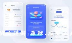 区块链快照详解：原理、应用及未来趋势