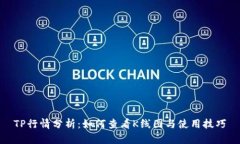 TP行情分析：如何查看K线图与使用技巧