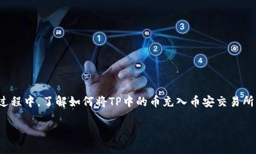 话题: 许多用户逐渐关注数字货币的交易与投资，而在这个过程中，了解如何将TP中的币充入币安交易所显得尤为重要。以下是针对如何将TP充币到币安的详细介绍。

: 如何将TP中的数字货币充币到币安交易所