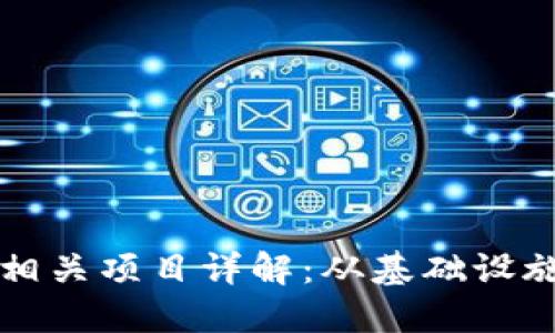 区块链技术相关项目详解：从基础设施到应用场景