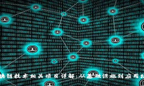 区块链技术相关项目详解：从基础设施到应用场景